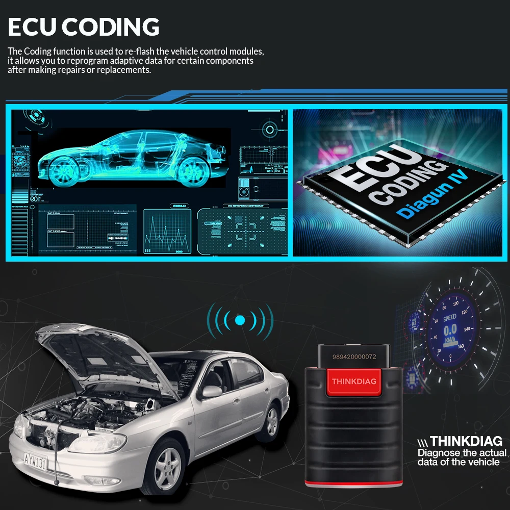 dsc-products