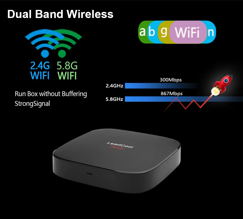 Leadcool Plus французский Бельгия IPTV арабский Нидерланды Португалия SANSAT IPTV подписка 4G 64G BT 4,0 двухдиапазонный wifi IPTV Испания