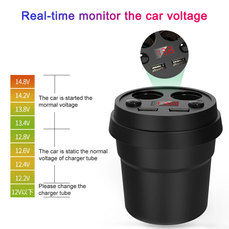 Чашка автомобильное зарядное устройство Многофункциональный дисплей Напряжение 3.1A 2 USB Автомобильное зарядное устройство DC12-24V прикуривателя Разветвитель для gps DVR зарядки