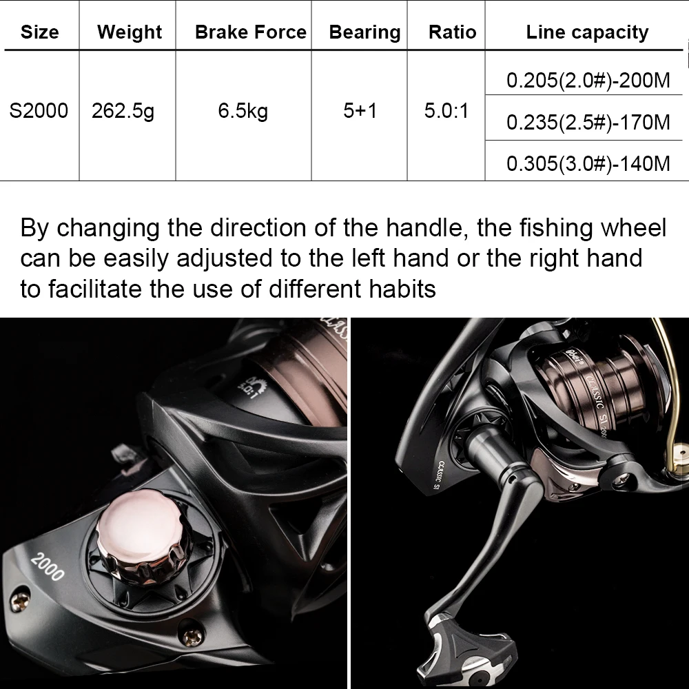 Obei Travelfising Casting Spinning Fishing Rod And Fishing Reel