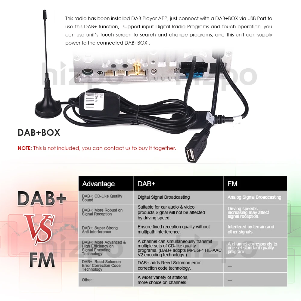  2 Din Car Universal Radio Android GPS Navigation Bluetooth Touch Screen Wifi Car Audio Stereo USB C