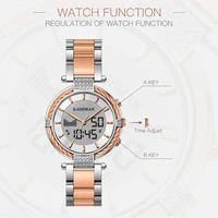 Women's Watches