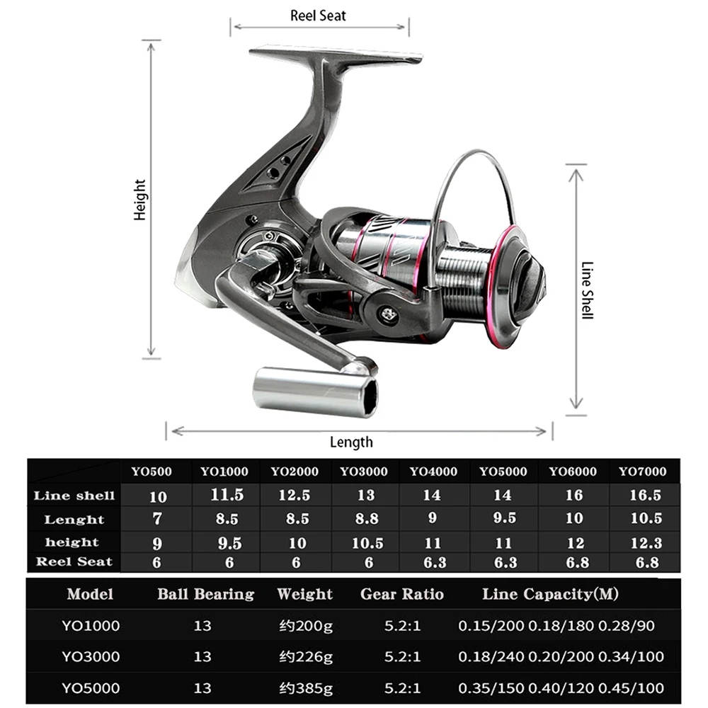 Fishing Rod and Reel Combo 1.8M-3.6M Fishing Rod 5.2:1 Spinning Fishing Reel Portable Freshwater Kit Set fishing pole set fishing rod and reel combo fishing rod