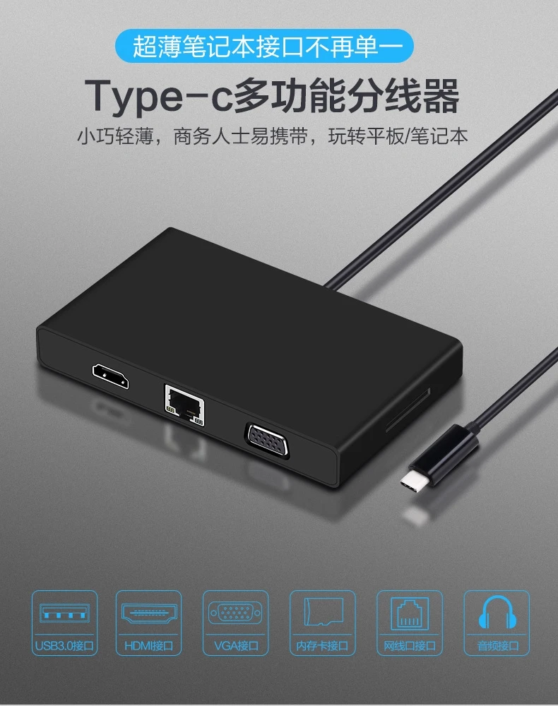SD зарядная док-станция для type-C-HDMI гигабитных портов 8 в 1 8в1 многофункциональный конвертер