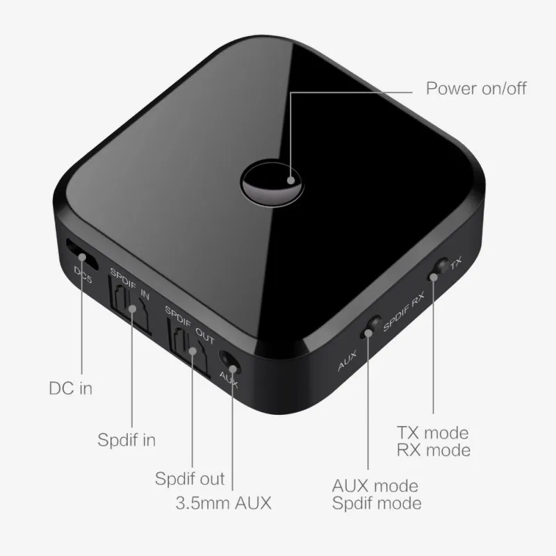 Bluetooth 5,0 приемник передатчик беспроводной аудио адаптер 3,5 мм AUX/SPDIF для ТВ ПК