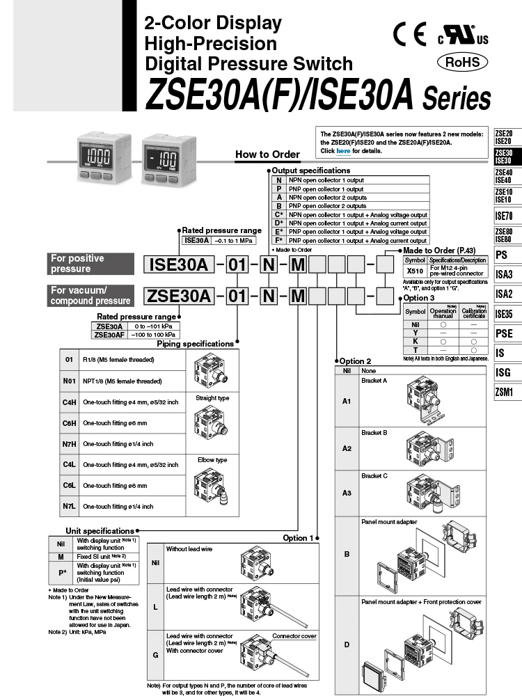 peças pneumáticas