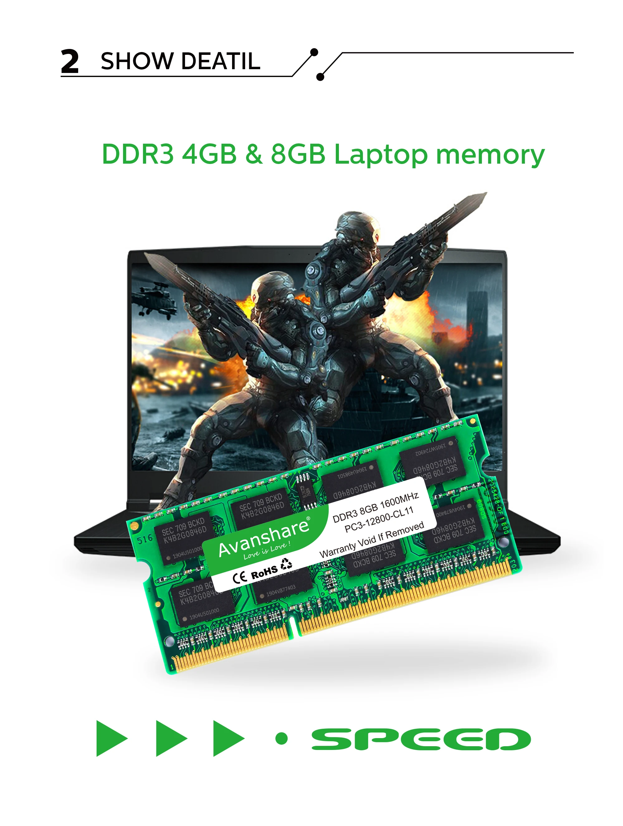 Оперативная память для ноутбука Avanshare 2 ГБ 4 ГБ 8 ГБ DDR3 DDR3L NBL NB3 1066 МГц 1333 МГц 1600 МГц 1,35 МГц 1,5 в