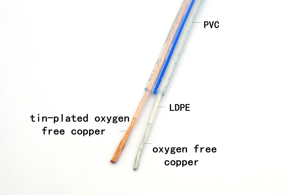 Кабель для профессионального динамика 10 м 100, 150200 прозрачный сердечник аудиокабель с 99.99% очень чистый кислород Медь