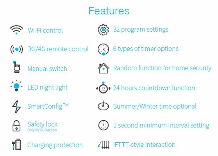 Broadlink SP3s EU 16A Timer plug,Power Meter Energy Monitor,APP Controls for ios Android,domotica Smart Home Automation