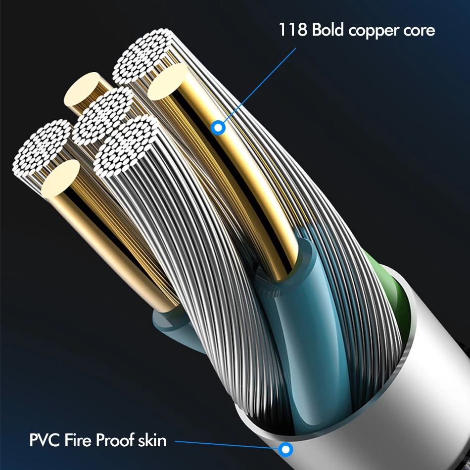 ROCK 3A Fast Charge Micro USB Cable For Huawei Xiaomi Redmi LG Android Mobile Phone Data Wire Fast Charging Cord