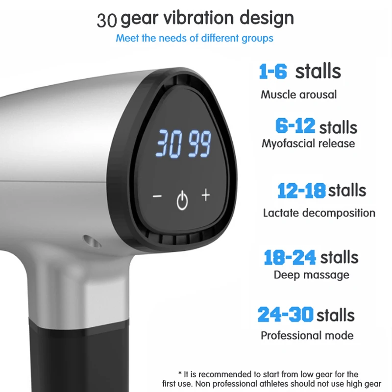 Muscle Massage Gun Deep Relaxation Pain Relieve Body Massager Slimming Shaping Training Exercising Therapy Gun Health 4