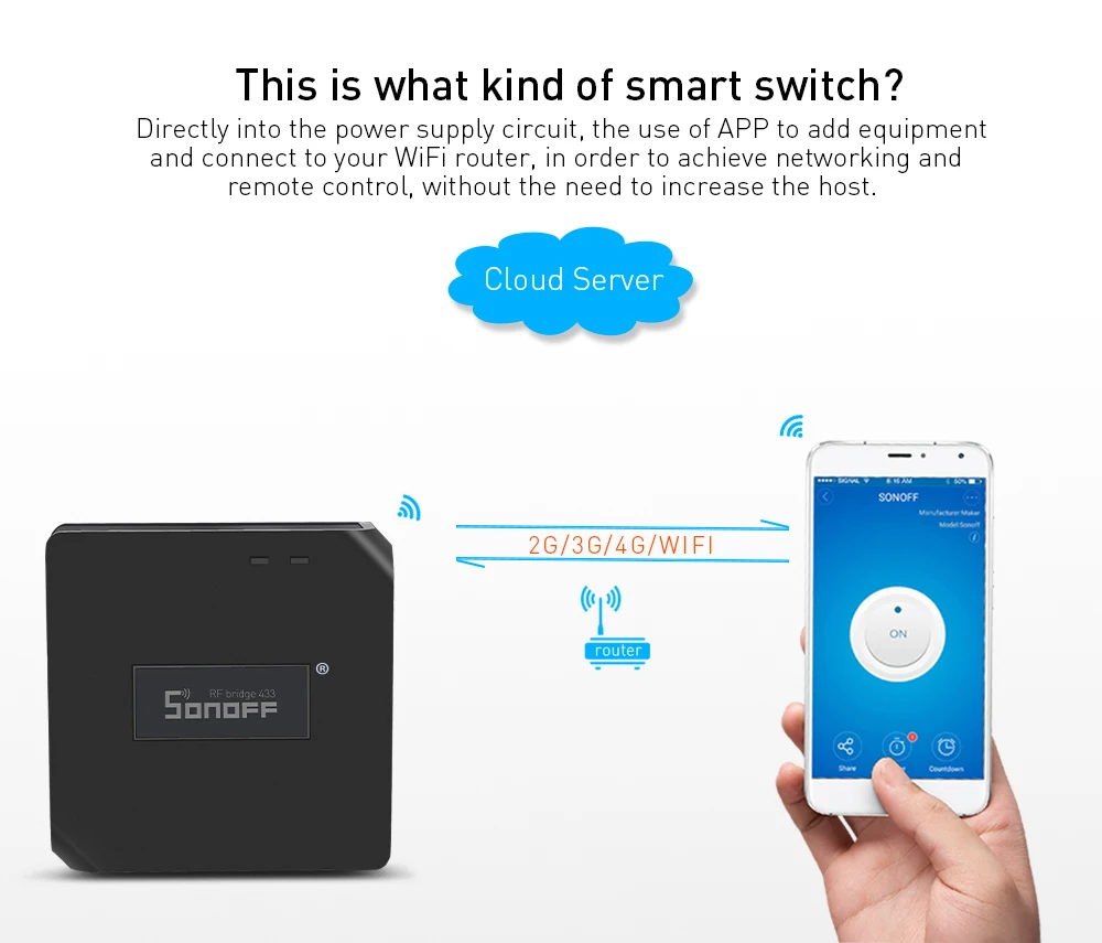 SONOFF мост RF 433 МГц Wi-Fi беспроводная Замена DW1 датчик двери окна пир2 датчик движения сигнализация системы безопасности дома Google