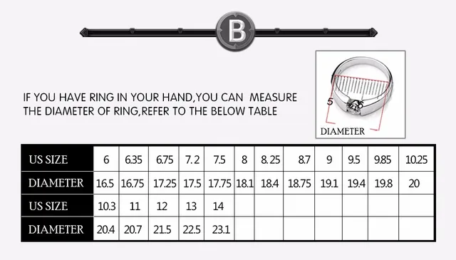 Fitted Hat Size Diameter Snapback Size Chart Baseball Hat Size Guide