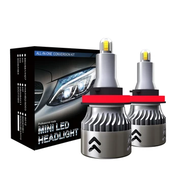 

1904 LED headlight-H1/9006/HB4/H7/H8/H9/9005/HB3/H10/H11 60W/pair 9600LM/pair 36V 6000K 200m light range IP68