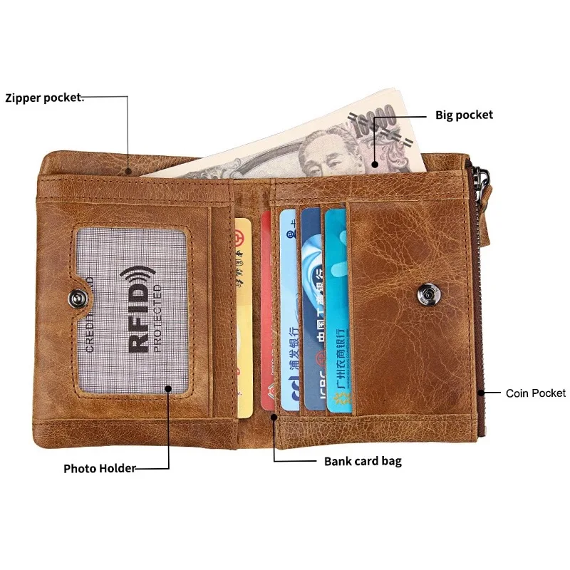Wallets