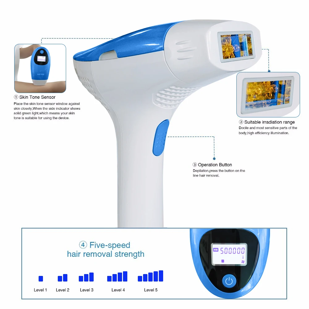 Mlay IPL лазерная Машинка для удаления волос для женщин, триммер для постоянного бикини, электрический эпилятор, бритва 500000 вспышек, IPL Удаление волос