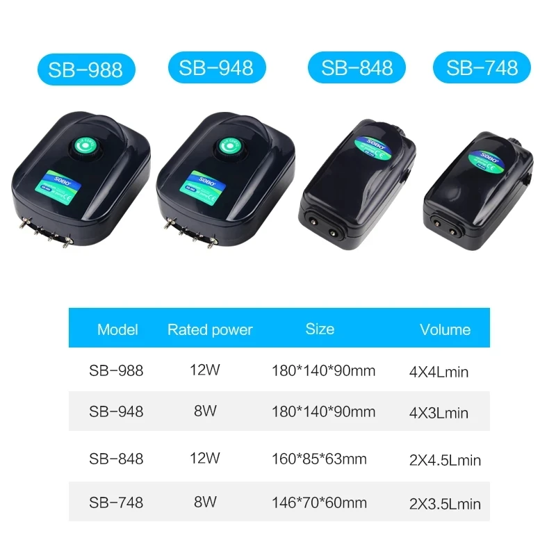 SOBO High Power 8w 12w Fish Tank Oxygen Air Pump Fish Aquarium Air Compressor Adjustable Air Flow Oxygen Pump For Fish 220V-240V 5