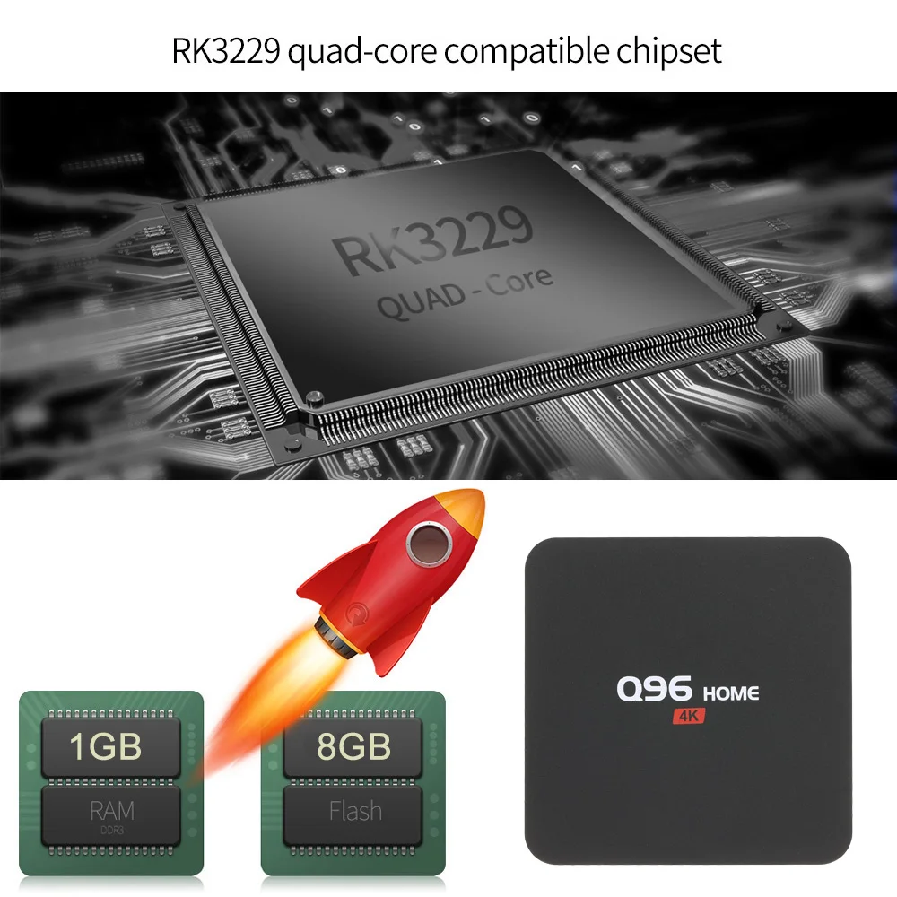 Q96 домашний четырехъядерный UHD Смарт Android 8,1 ТВ приставка 2,4G WiFi H.265 VP9 HDR10 100M LAN Смарт ТВ приставка RK3229 4K медиаплеер