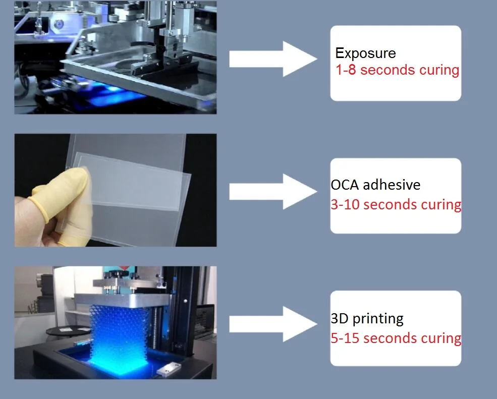 100W紫外手提固化灯-25