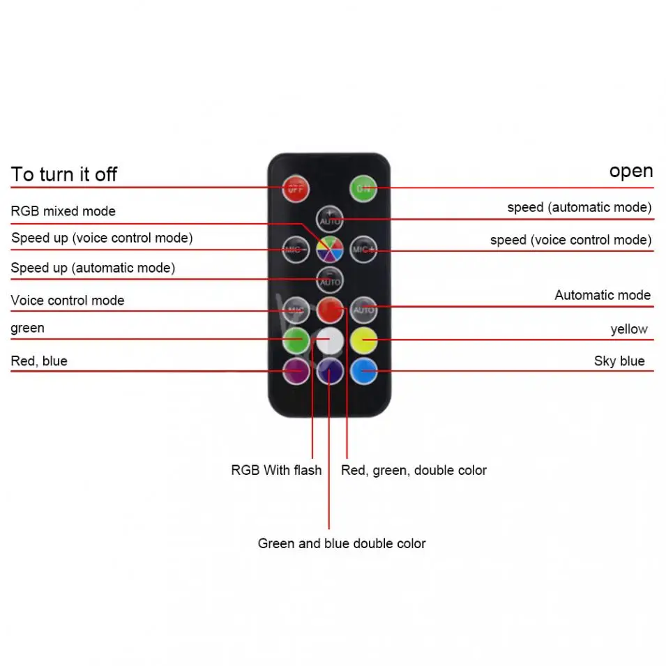 24 LED 6W Stage Effect Light Flashing Colorful Remote Sound Activated Disco Lights for Festival Parties/Wedding/KTV/Christmas