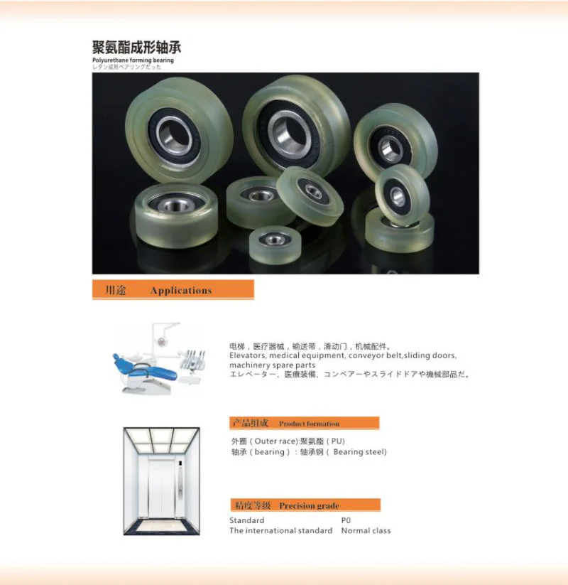 rolamento, PU60518-5, poliuretano Coberto, OD 18 milímetros, 5pcs