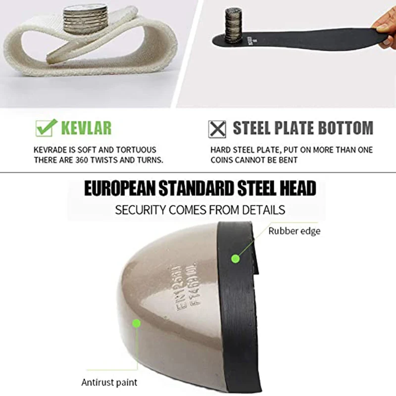Breathable Steel Toe Cap Safety Shoes for Women Men Lightweight Work Sneakers for Construction Industrial Running Sport Trainers