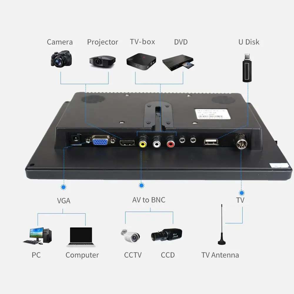  10.1 hdmi monitor 1920*1200 ips 16:9 VGA BNC usb AV for PC home TV CCTV medical industry microscope
