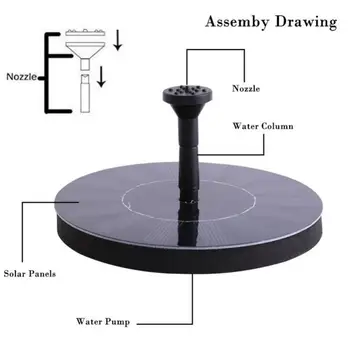 

Solar Fountain Outdoor Indoor Engineering Sun Power Waterfall Decoration Floating Garden Pump Home Water Birdbath Bath Pool E4S9