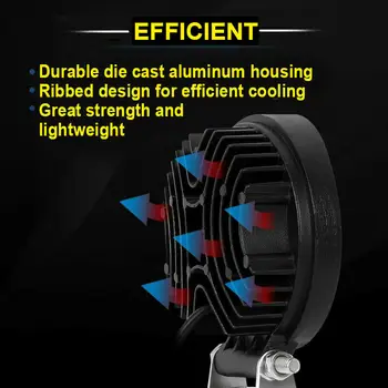 

Round LED Work light Off-Road Vehicle 12V DC PMMA 6500K Waterproof White