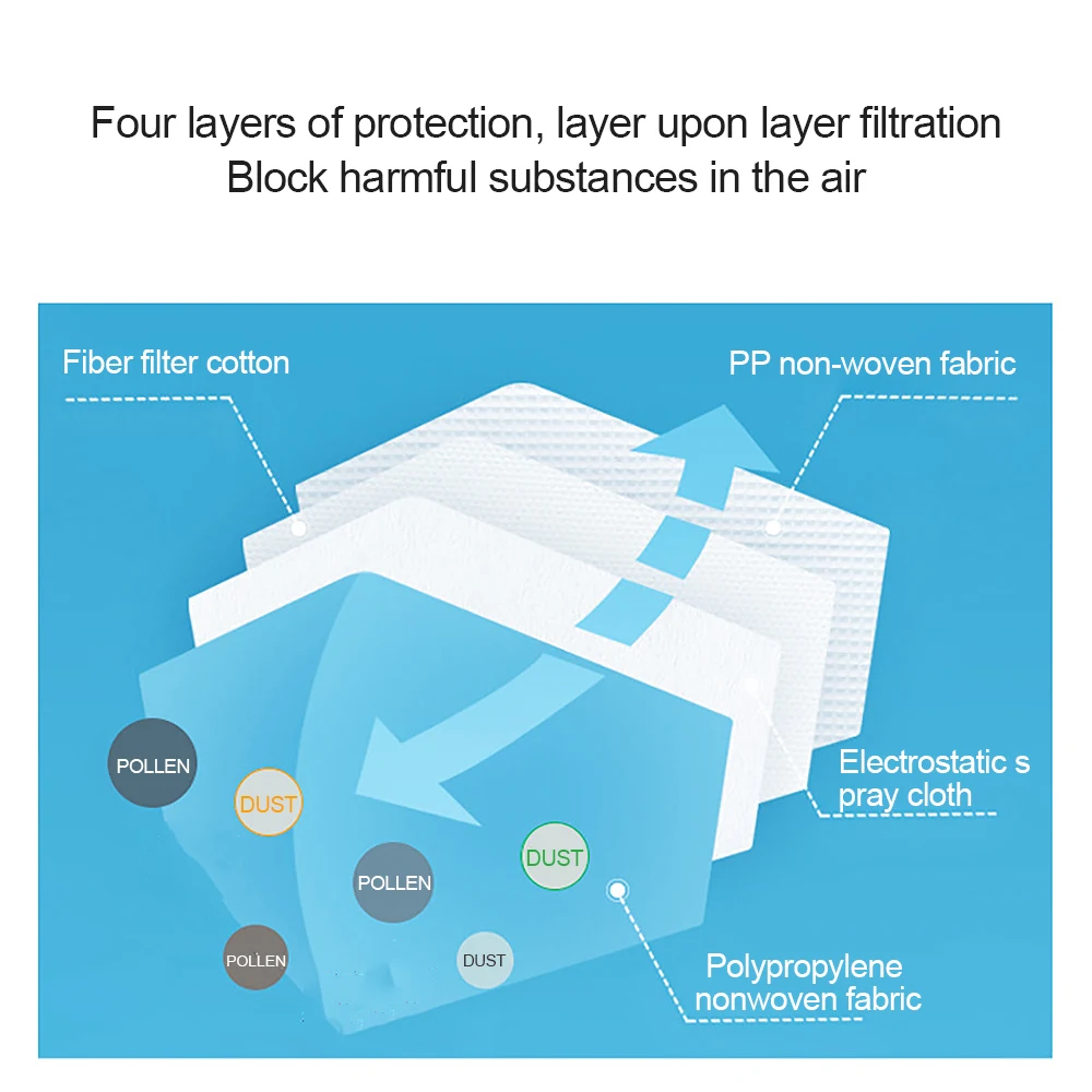 IN-STOCK-kn95-Children-s-Mask-Non-woven-Dustproof-Mask-4-Layers-Anti-pollution-PM2-5 (2)