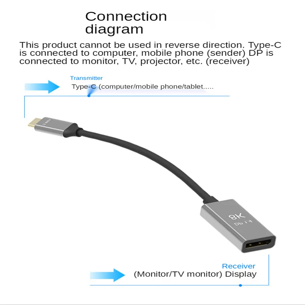 Ÿ-C-DP  ̺, - HD  ȯ ̺, ÷Ʈ 1.4 , 8K @ 60Hz 32.4Gbps, Ʈ hdtv