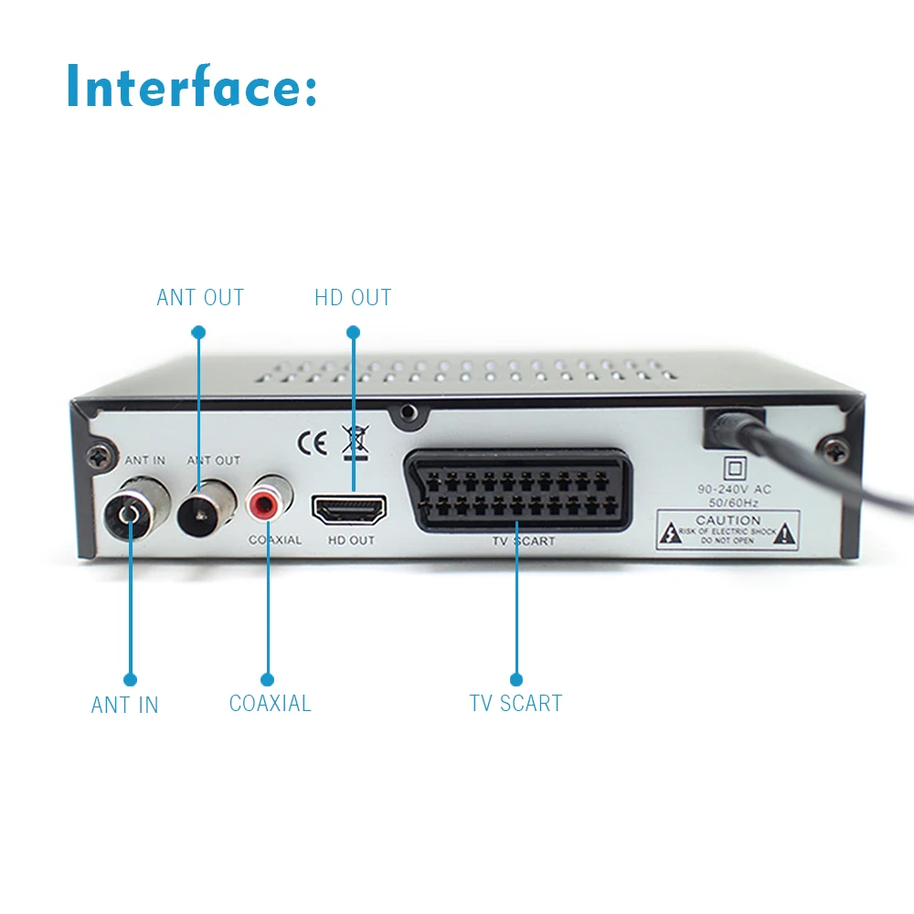 Новейший DVB-T2 наземный цифровой приемник поддерживает Dolby AC3 H.265/HEVC DVB-T h265 hevc dvb t2 горячая Распродажа Европа с USB wifi