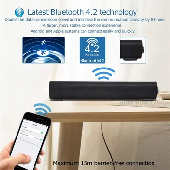 

Portable Bluetooth Audio with TF Card and Remote Control, Both Wired and Wireless Bluetooth Connection Household Speaker
