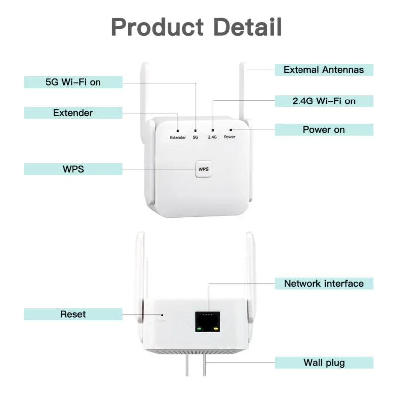 Repetidor de Wi-fi de 5ghz Amplificador de Sinal Wireless com 1200mbps Roteador 802.11ac Extensor de Alcance de Sinal de 2.4g Roteadores sem fio - Imagem 2