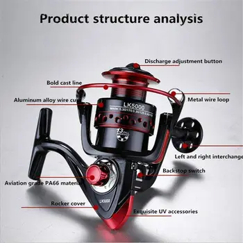 

Line Fishing reel Wheel Fisher 13BB High Speed Left/Right Hand Spinning