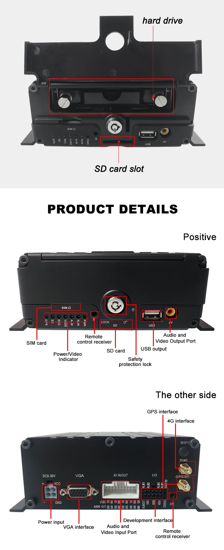 LSZ source factory 4g gps mdvr жесткий диск+ sd карта хост мониторинга дистанционного панорамирования/наклона управления экскаватор/полуприцеп/кран/такси