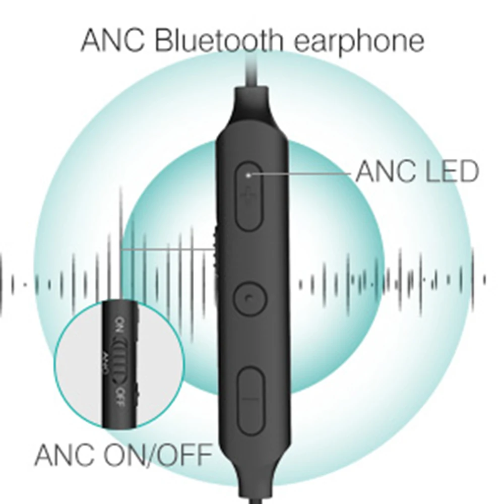 Newmsnr X1 Bluetooth наушники HD стерео спортивные водонепроницаемые наушники, ANC acive шумоподавление, голосовое управление гарнитура