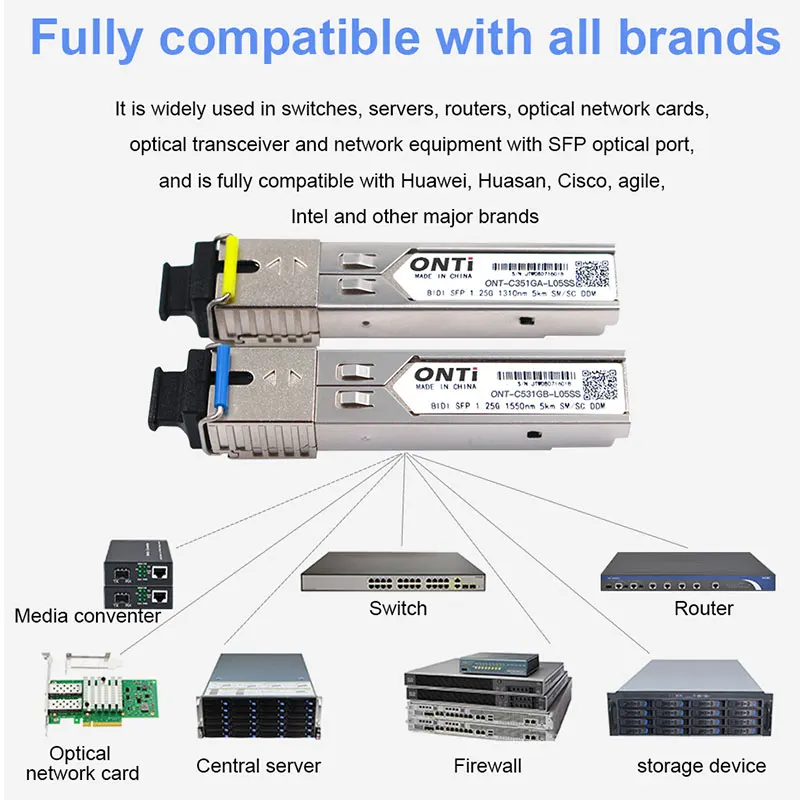 ONTi 1.25G BIDI SC Connector Transceiver WDM SFP Module Gigabit Single Mode Fiber Optical Ethernet Compatible with Cisco Switch