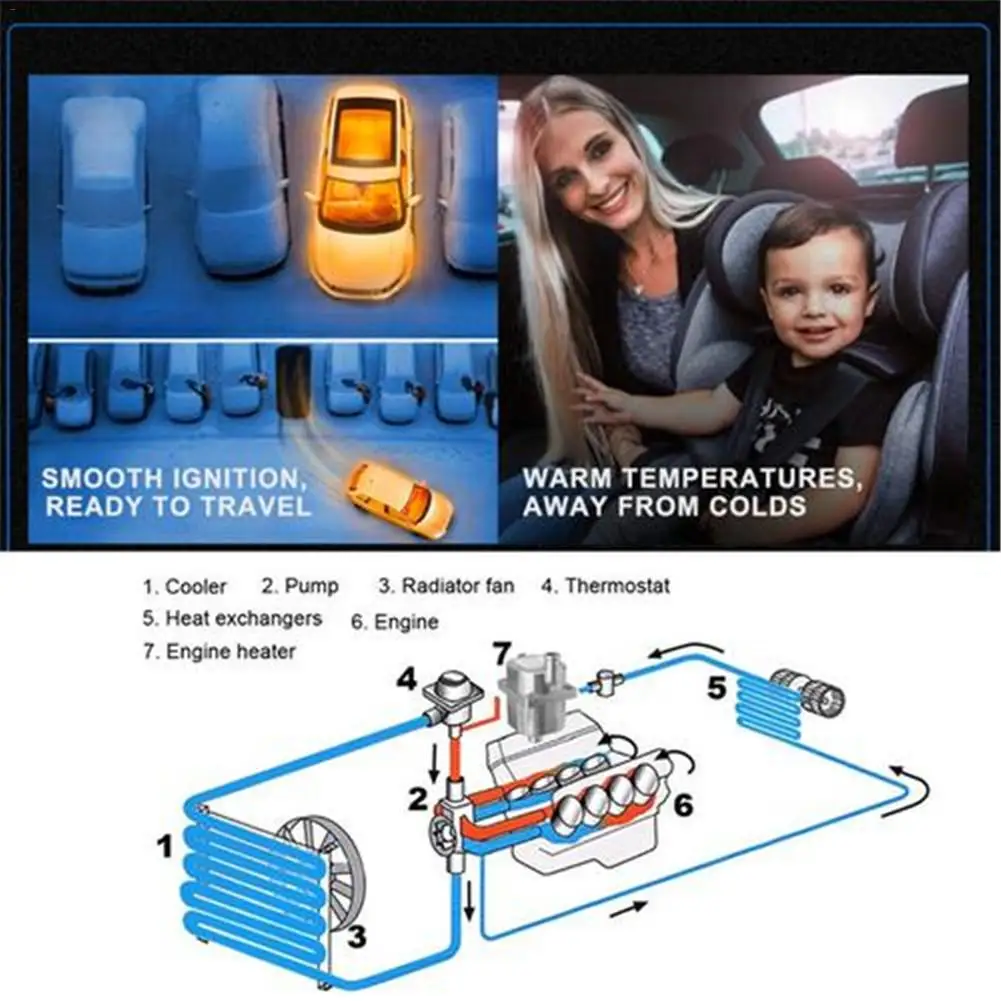 Подогреватель автомобиля подогреватель двигателя Воздушный стояночный нагрев 220 в 3000 Вт автомобильный двигатель охлаждающей жидкости Explorer резервуар для воды Европейская версия