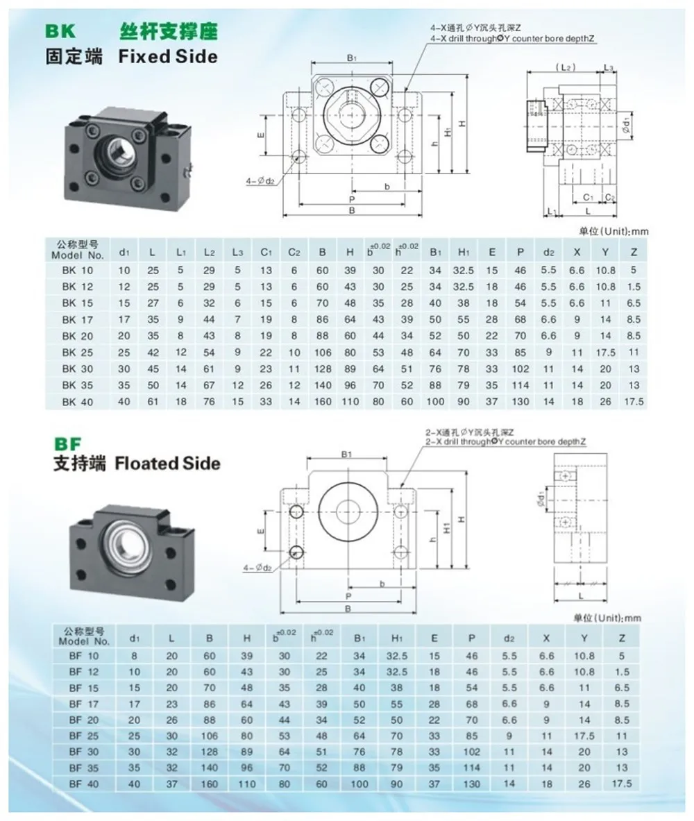 RU 3 комплекта шариковый винт SFU1605-350/650/1050 мм+ 3 комплекта BK/BF12+ 3 комплекта SBR20 линейные рельсы+ 3 муфты для фрезерования с ЧПУ