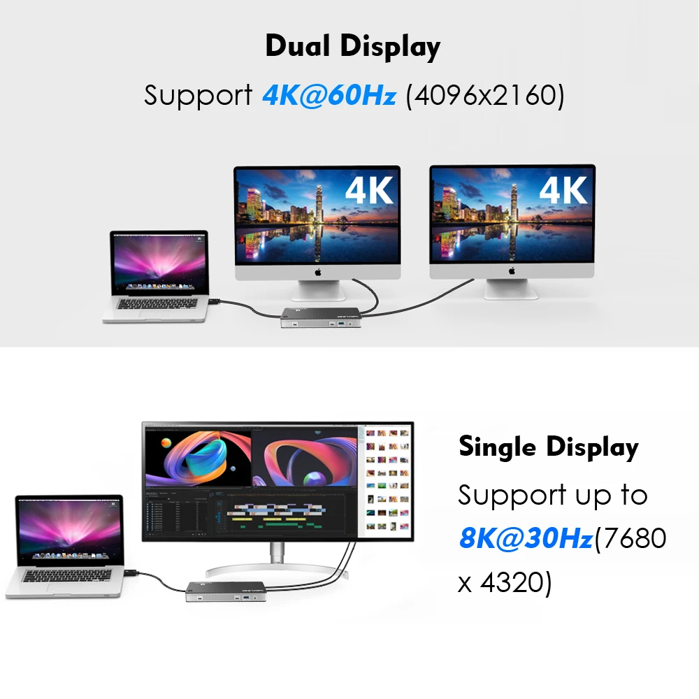 - Wavlink Thunderbolt 3 USBC Dual 4K Docking Station Video Display USB C Docking Station Dual DisplayPort For Mac OS Windows