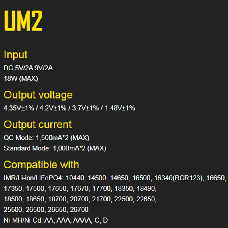 100% оригинальное зарядное устройство Nitecore UM4 UM2 USB QC интеллектуальная электронная