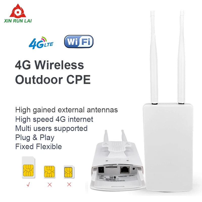 Беспроводной роутер JHYZX CPE905 3G 4g Wi-Fi мобильный модем с точками доступа слот для