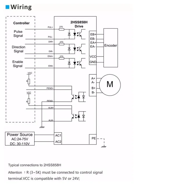 2HSS858 2