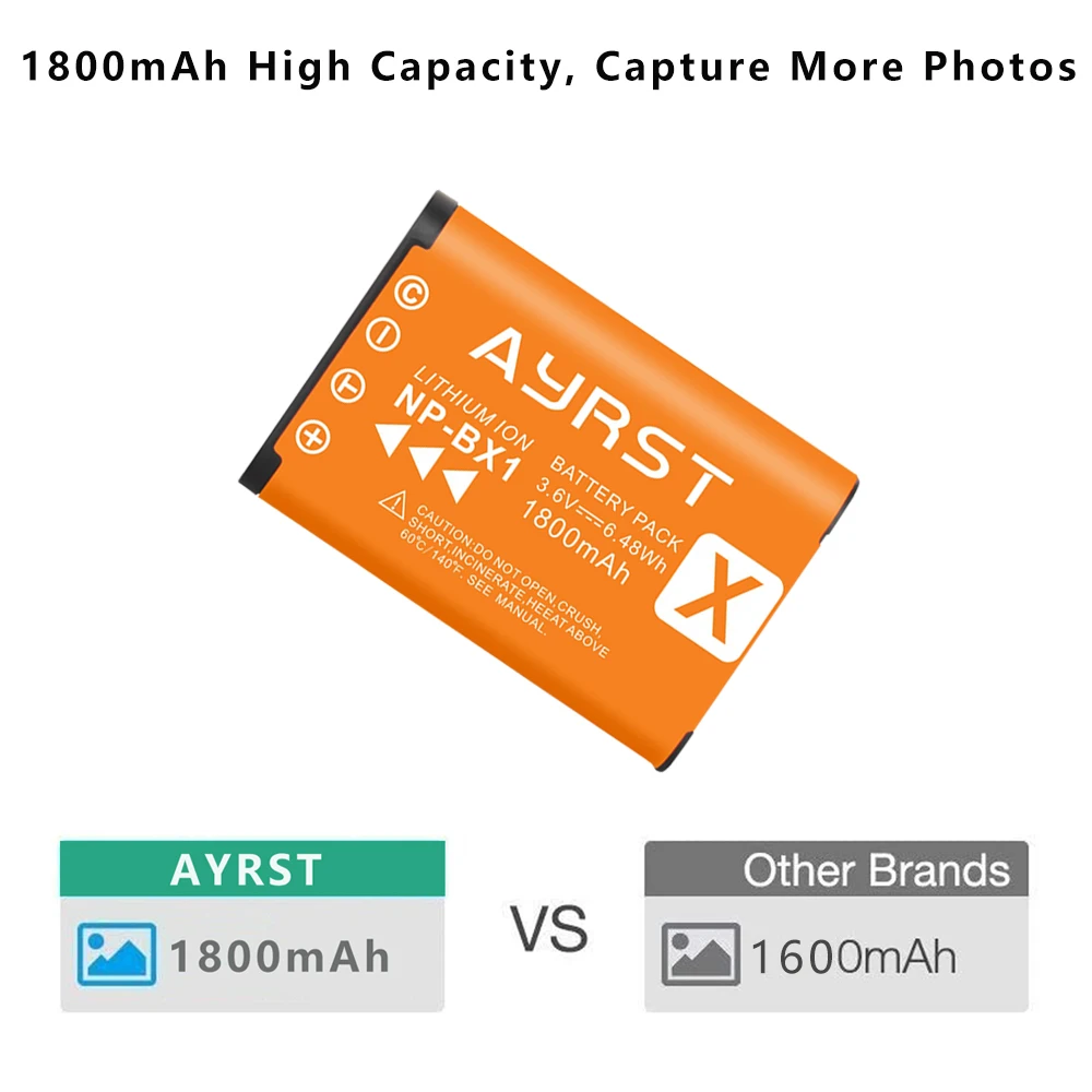 【SONY ／ ソニー】DSC-RX1 ＋ 純正バッテリー３個付 SONY ／ ソニー】DSC-RX1 ＋ 純正バッテリー3個付 Amazon | Sony