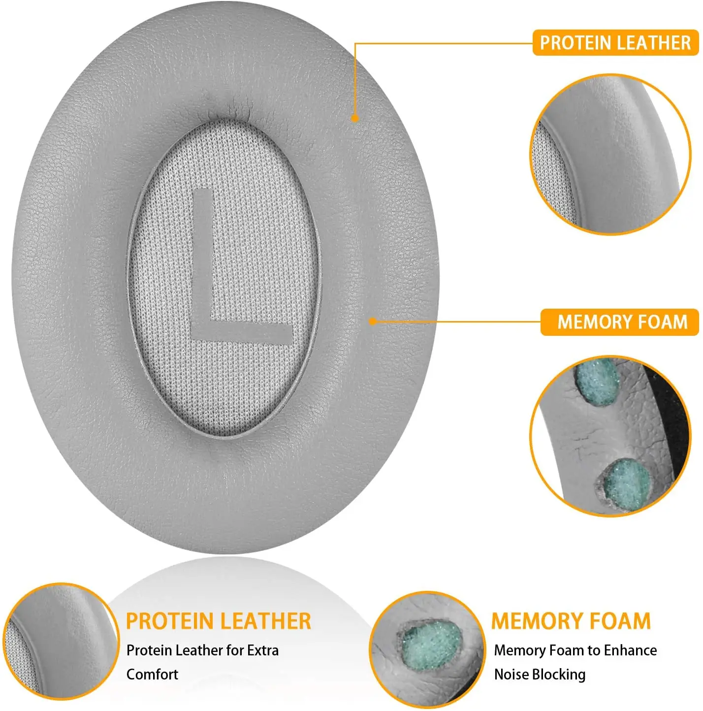 Auricolari Per Bose 700, Fodera Per Cuscino Auricolare In Memory Foam Per Cuffie Bluetooth Wireless Bose Con Cancellazione Del Rumore Solo 700, Nc700