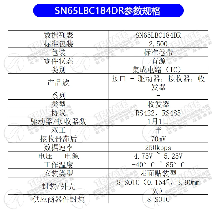 -00538-SN65LBC184DR
