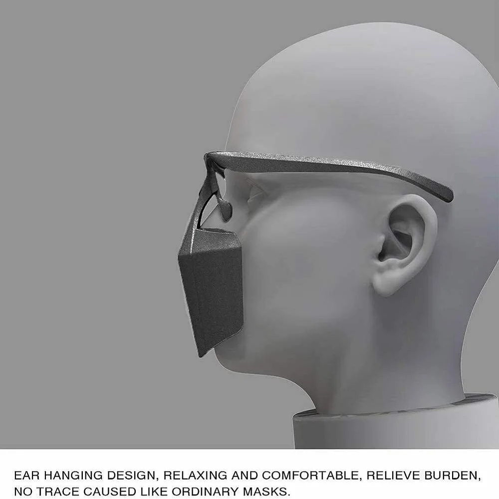washable Protection  mask  (2)