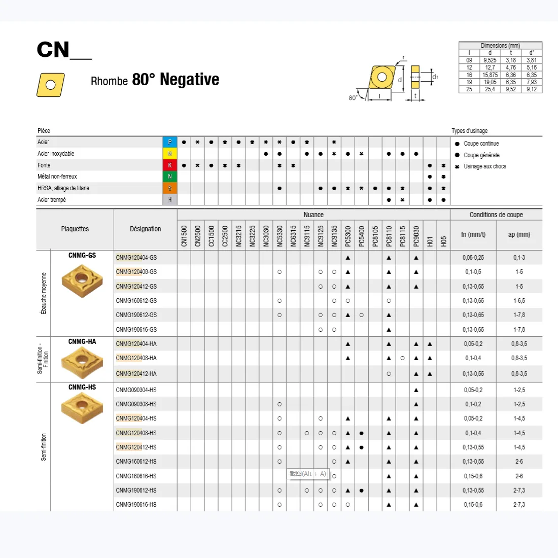 Korloy CNMG120408-HA CNMG120404-HA PC9030 оригинальная карбидная вставка для токарного станка инструменты для токарных станков с ЧПУ MCLNR MCMNN сверлильный брусок