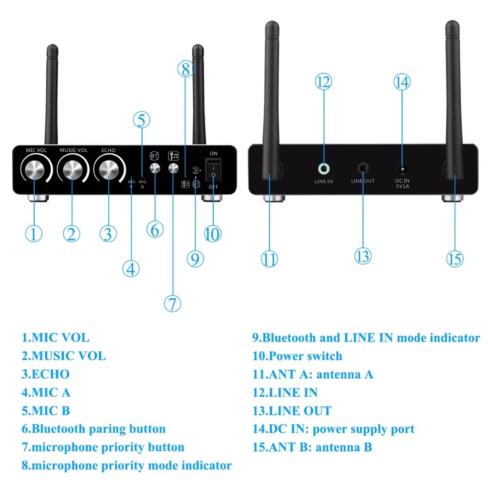 Excelvan Micro K28 Wireless Dual Channel Microphone Adjustable Echo Volume Digital Low Distortion For Home Entertainment Conference (11)